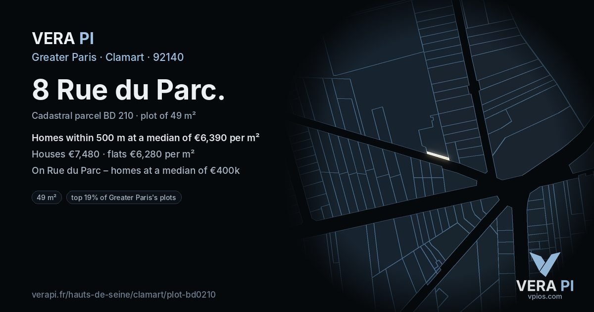8 Rue du Parc, Clamart at night – the plot lit, the parcels around coloured by the prices near them