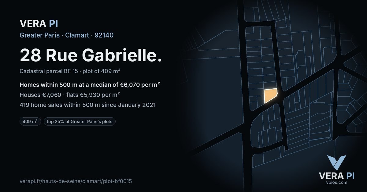 28 Rue Gabrielle, Clamart at night – the plot lit, the parcels around coloured by the prices near them