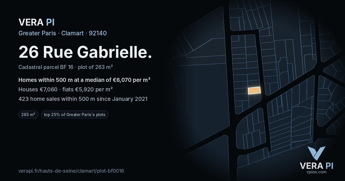 26 Rue Gabrielle, Clamart at night – the plot lit, the parcels around coloured by the prices near them