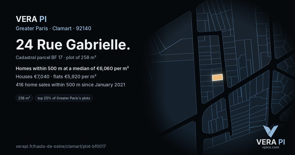 24 Rue Gabrielle, Clamart at night – the plot lit, the parcels around coloured by the prices near them