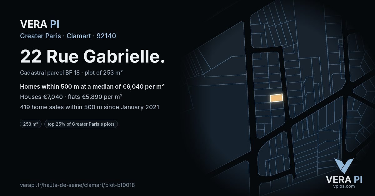 22 Rue Gabrielle, Clamart at night – the plot lit, the parcels around coloured by the prices near them