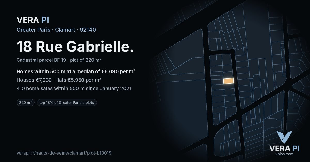 18 Rue Gabrielle, Clamart at night – the plot lit, the parcels around coloured by the prices near them