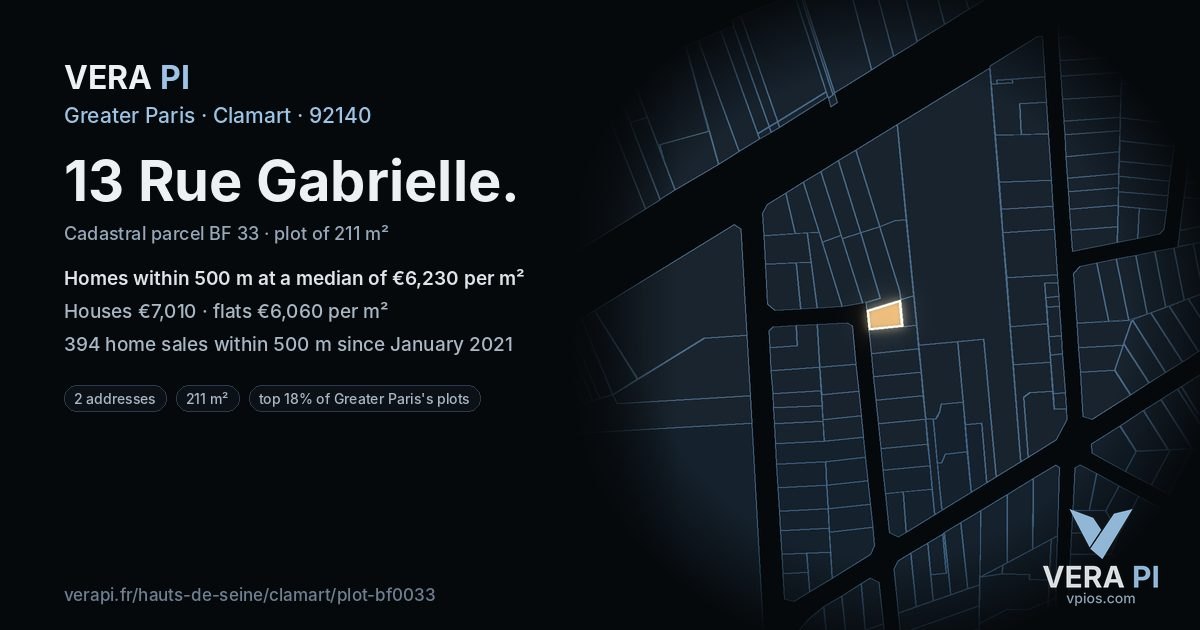 13 Rue Gabrielle, Clamart at night – the plot lit, the parcels around coloured by the prices near them