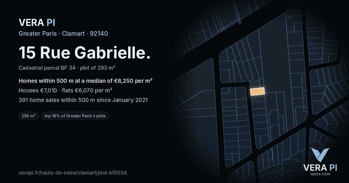15 Rue Gabrielle, Clamart at night – the plot lit, the parcels around coloured by the prices near them