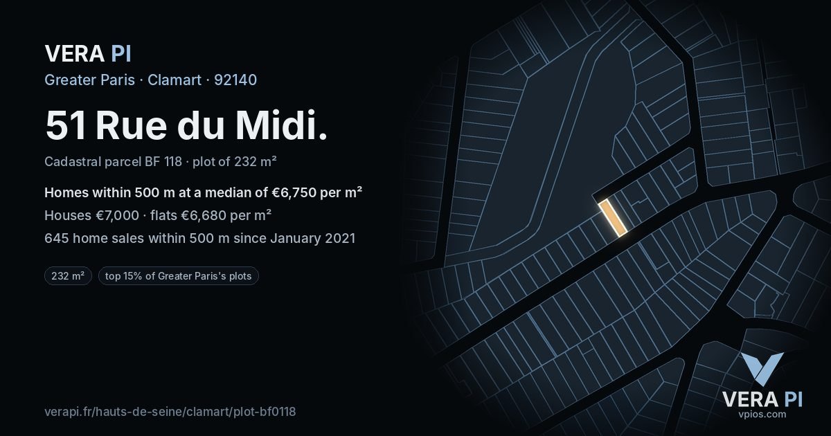 51 Rue du Midi, Clamart at night – the plot lit, the parcels around coloured by the prices near them
