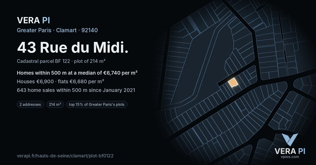 43 Rue du Midi, Clamart at night – the plot lit, the parcels around coloured by the prices near them