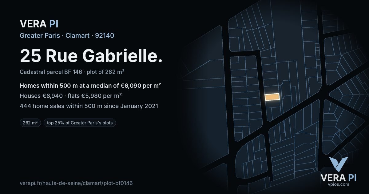 25 Rue Gabrielle, Clamart at night – the plot lit, the parcels around coloured by the prices near them