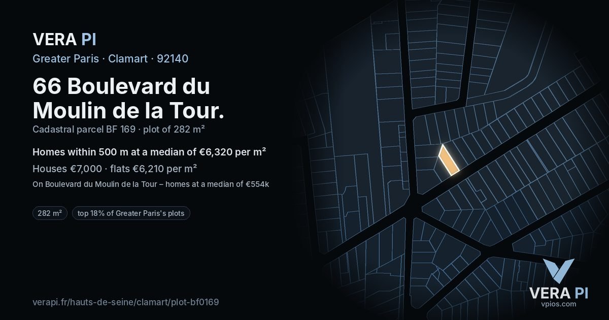 66 Boulevard du Moulin de la Tour, Clamart at night – the plot lit, the parcels around coloured by the prices near them