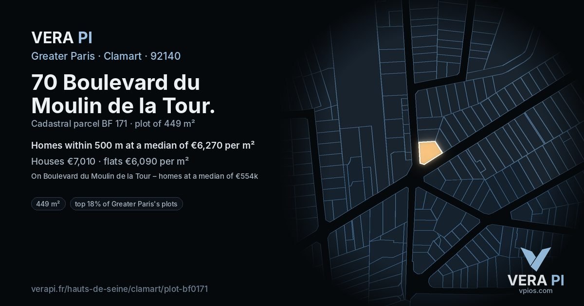 70 Boulevard du Moulin de la Tour, Clamart at night – the plot lit, the parcels around coloured by the prices near them