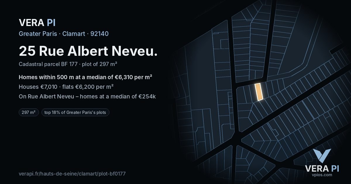 25 Rue Albert Neveu, Clamart at night – the plot lit, the parcels around coloured by the prices near them