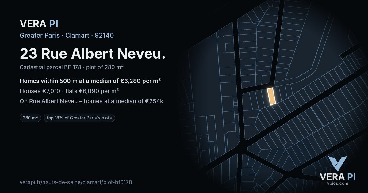 23 Rue Albert Neveu, Clamart at night – the plot lit, the parcels around coloured by the prices near them