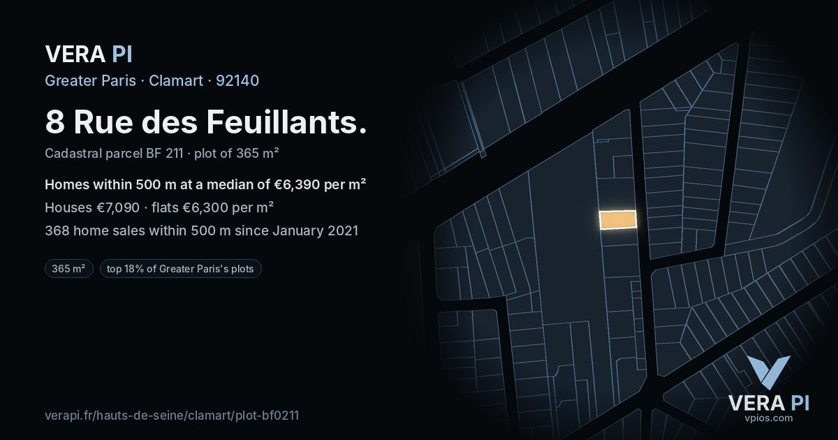 8 Rue des Feuillants, Clamart at night – the plot lit, the parcels around coloured by the prices near them
