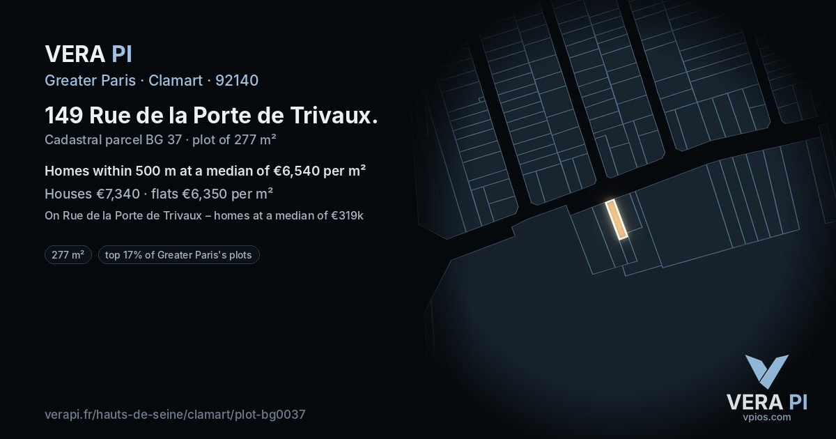 149 Rue de la Porte de Trivaux, Clamart at night – the plot lit, the parcels around coloured by the prices near them