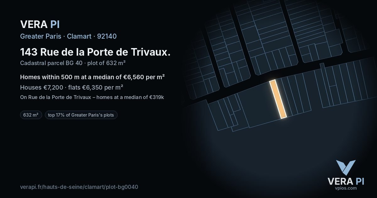 143 Rue de la Porte de Trivaux, Clamart at night – the plot lit, the parcels around coloured by the prices near them