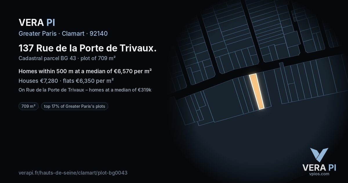 137 Rue de la Porte de Trivaux, Clamart at night – the plot lit, the parcels around coloured by the prices near them