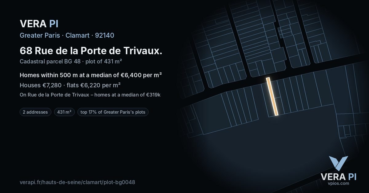 68 Rue de la Porte de Trivaux, Clamart at night – the plot lit, the parcels around coloured by the prices near them