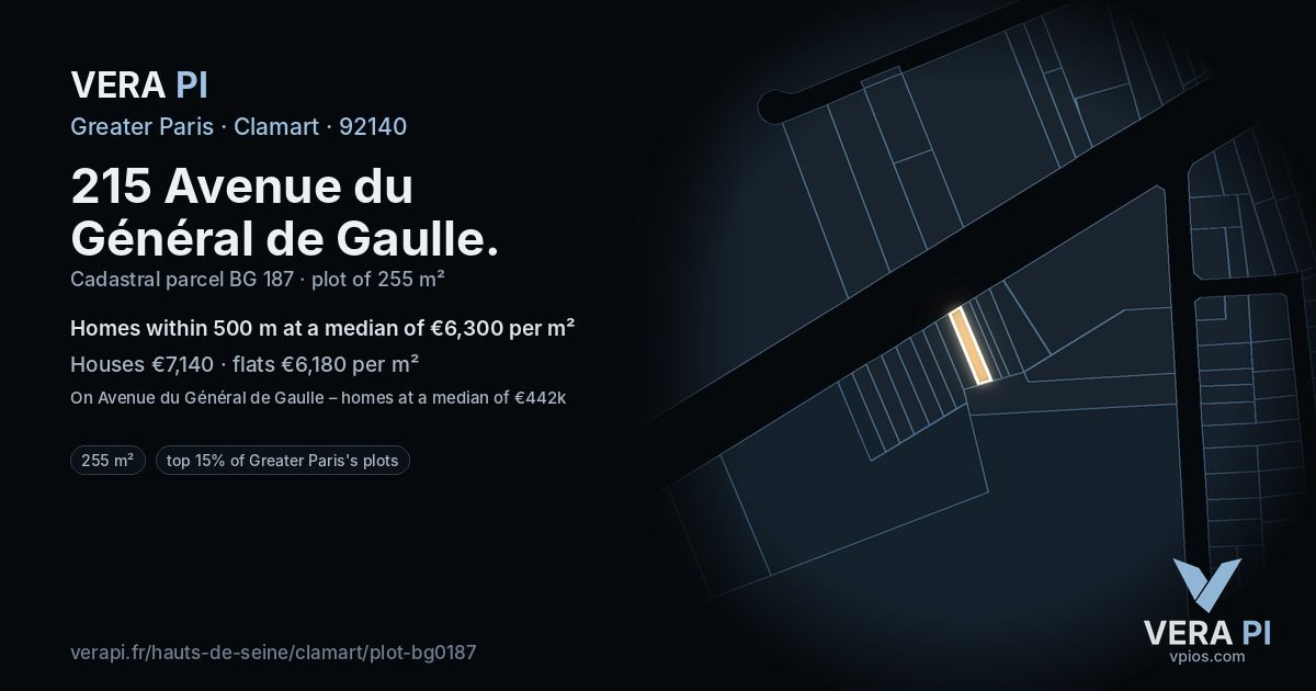 215 Avenue du Général de Gaulle, Clamart at night – the plot lit, the parcels around coloured by the prices near them