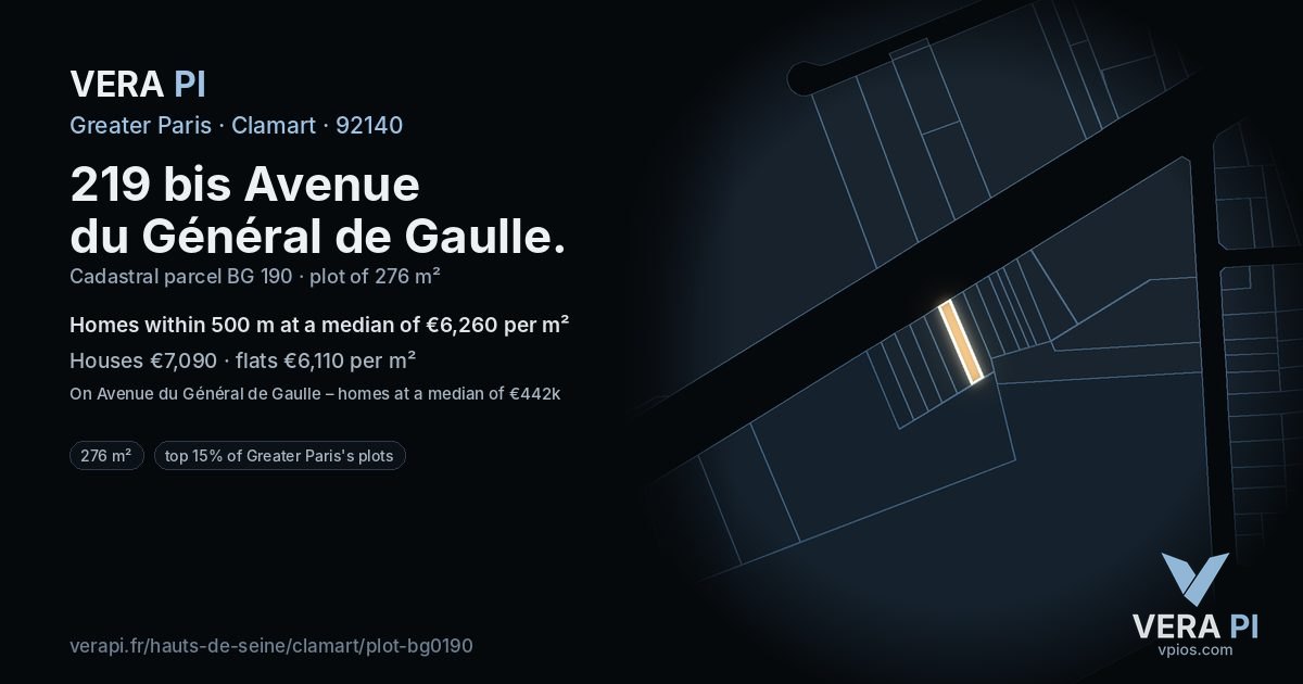 219 bis Avenue du Général de Gaulle, Clamart at night – the plot lit, the parcels around coloured by the prices near them