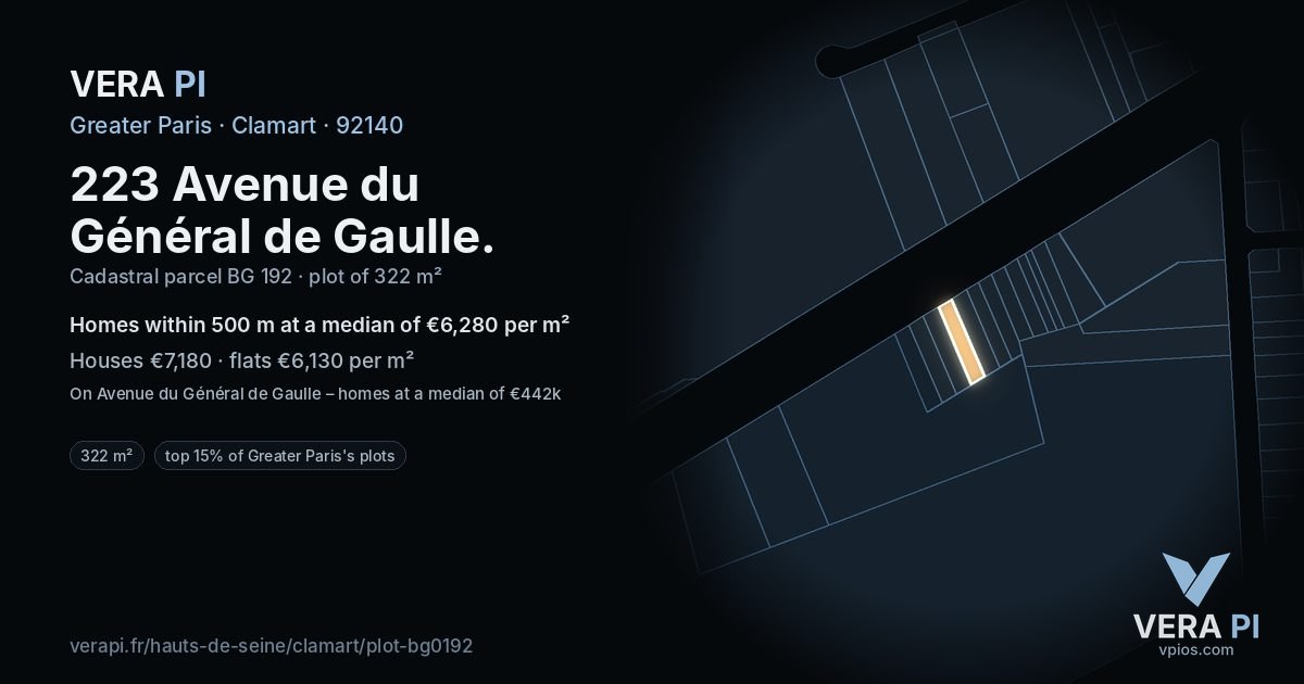 223 Avenue du Général de Gaulle, Clamart at night – the plot lit, the parcels around coloured by the prices near them