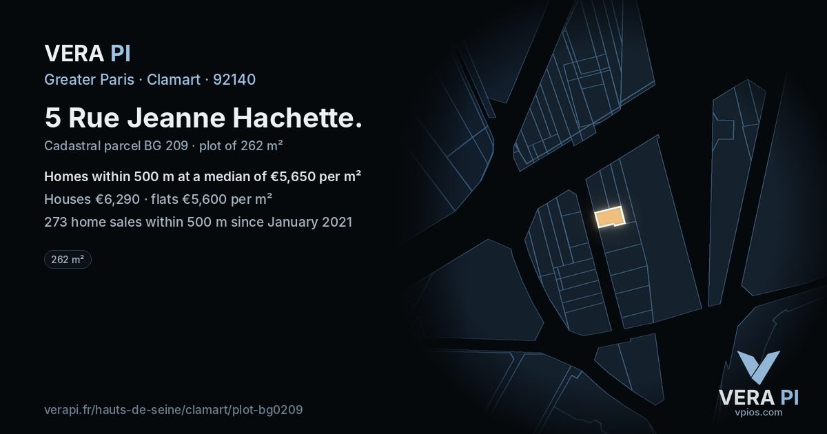 5 Rue Jeanne Hachette, Clamart at night – the plot lit, the parcels around coloured by the prices near them