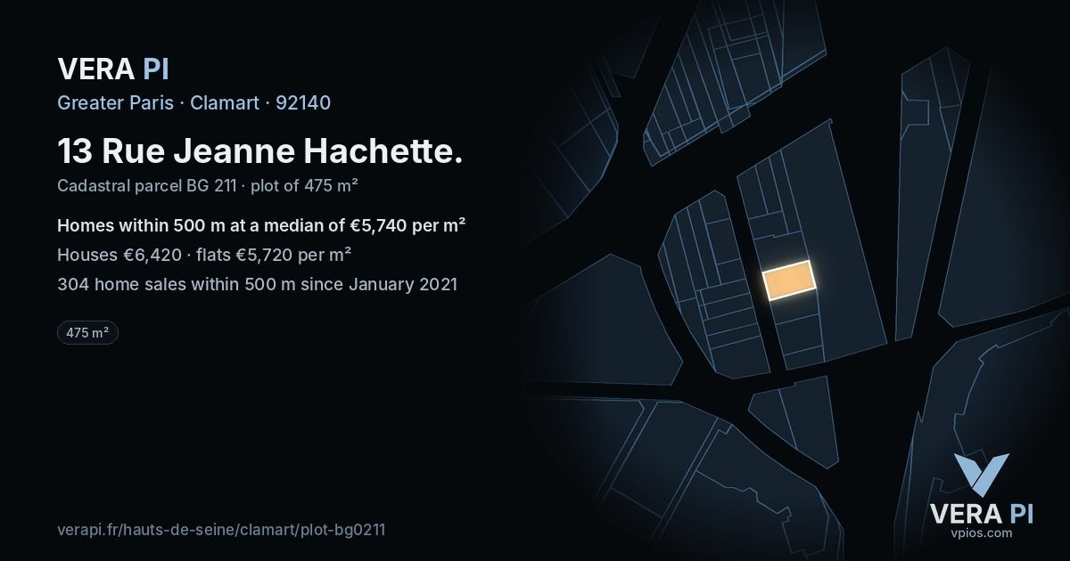 13 Rue Jeanne Hachette, Clamart at night – the plot lit, the parcels around coloured by the prices near them