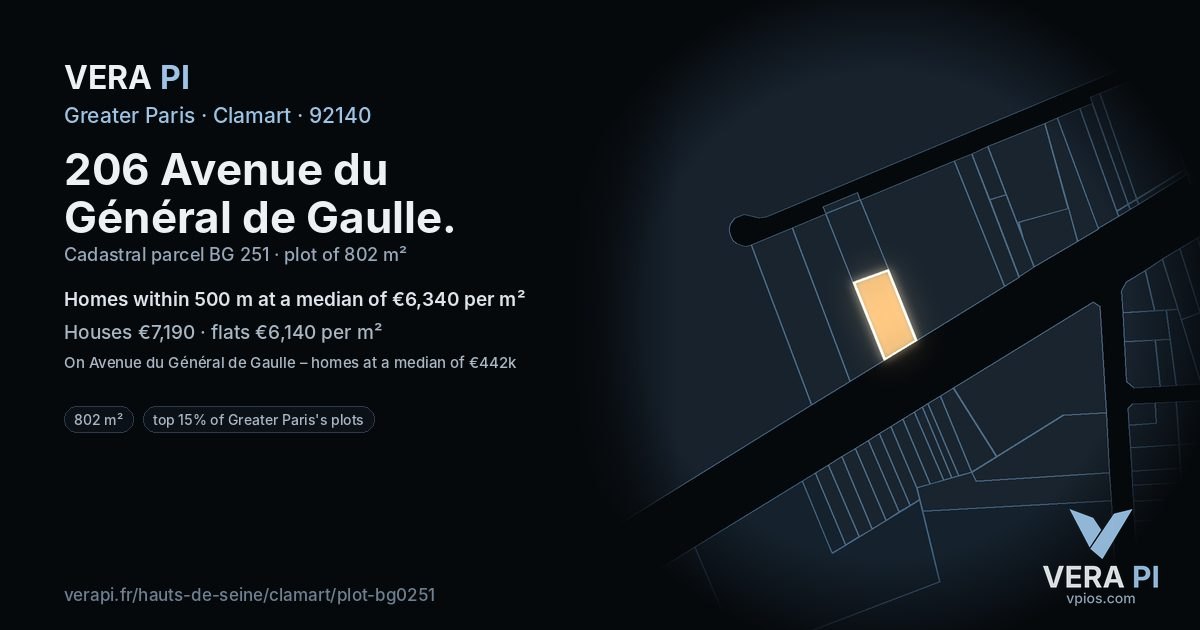 206 Avenue du Général de Gaulle, Clamart at night – the plot lit, the parcels around coloured by the prices near them