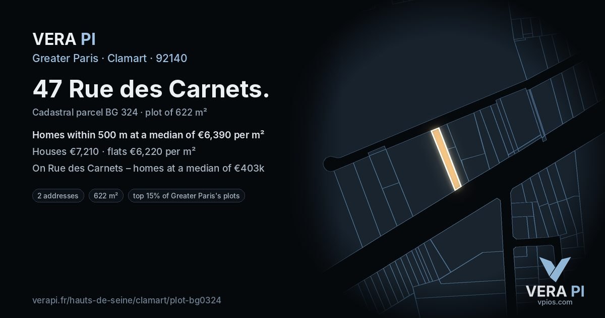 47 Rue des Carnets, Clamart at night – the plot lit, the parcels around coloured by the prices near them