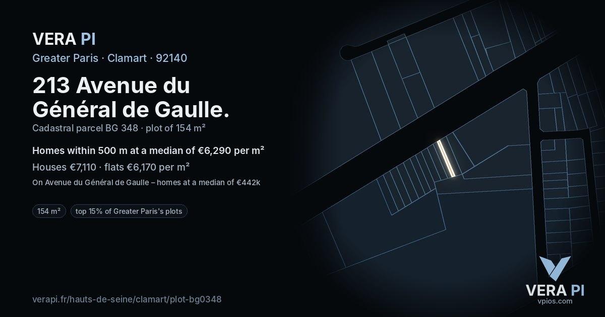 213 Avenue du Général de Gaulle, Clamart at night – the plot lit, the parcels around coloured by the prices near them