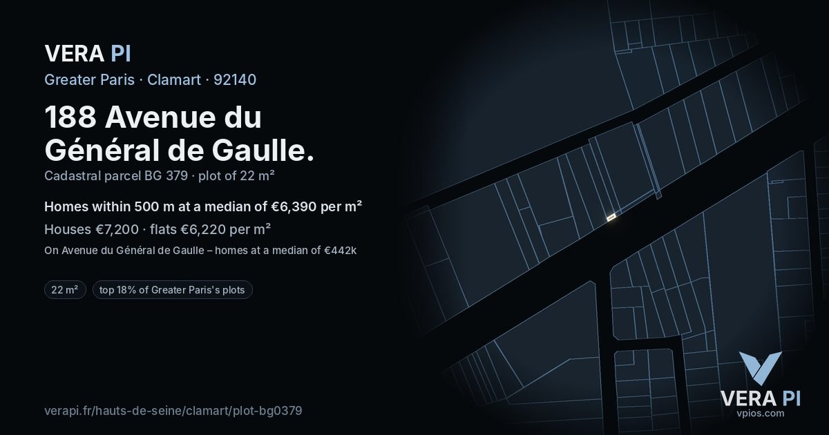 188 Avenue du Général de Gaulle, Clamart at night – the plot lit, the parcels around coloured by the prices near them
