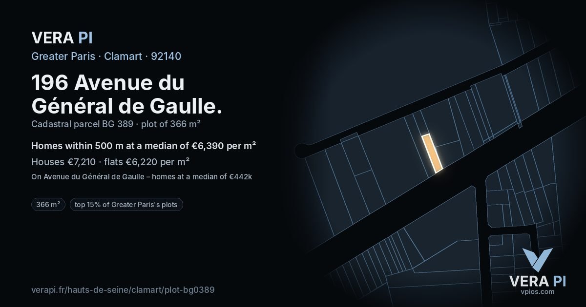 196 Avenue du Général de Gaulle, Clamart at night – the plot lit, the parcels around coloured by the prices near them