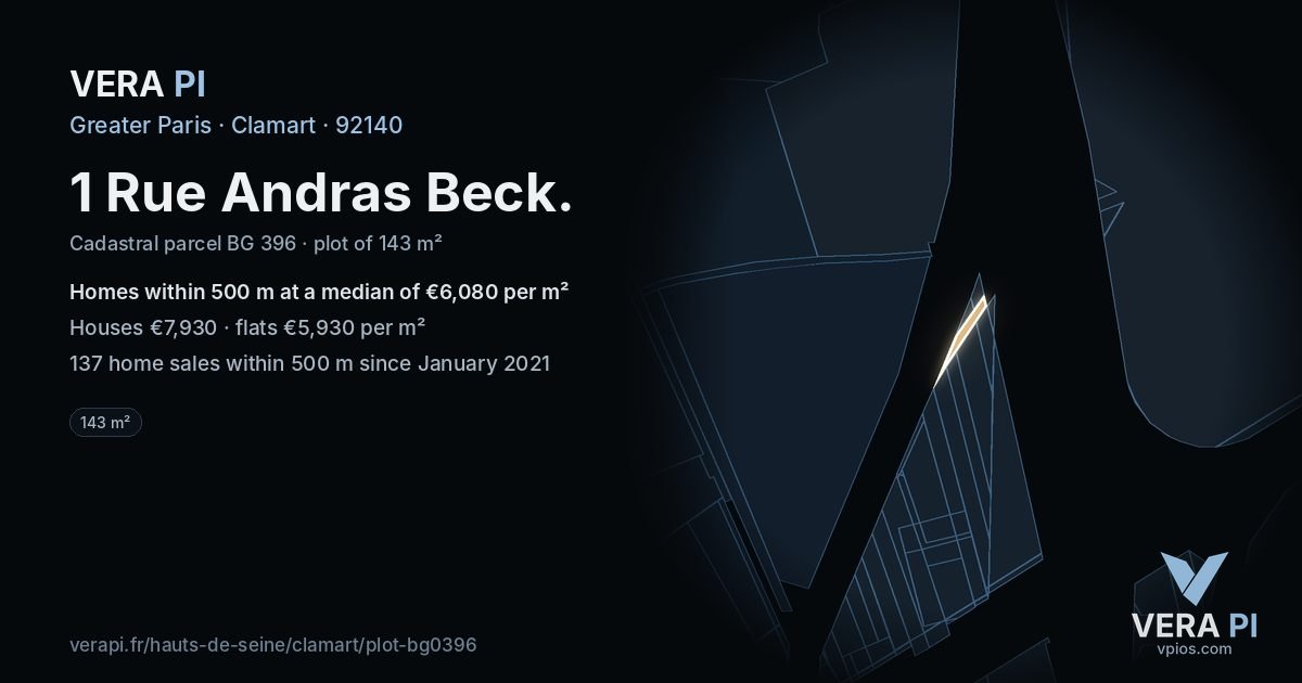 1 Rue Andras Beck, Clamart at night – the plot lit, the parcels around coloured by the prices near them