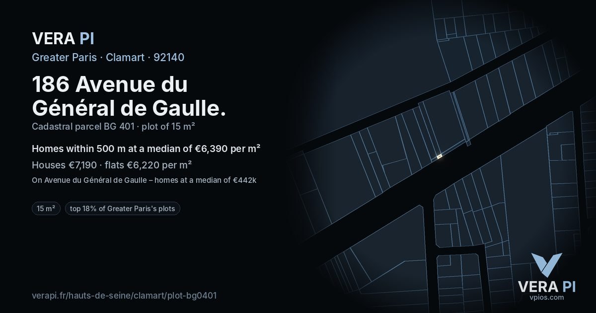 186 Avenue du Général de Gaulle, Clamart at night – the plot lit, the parcels around coloured by the prices near them