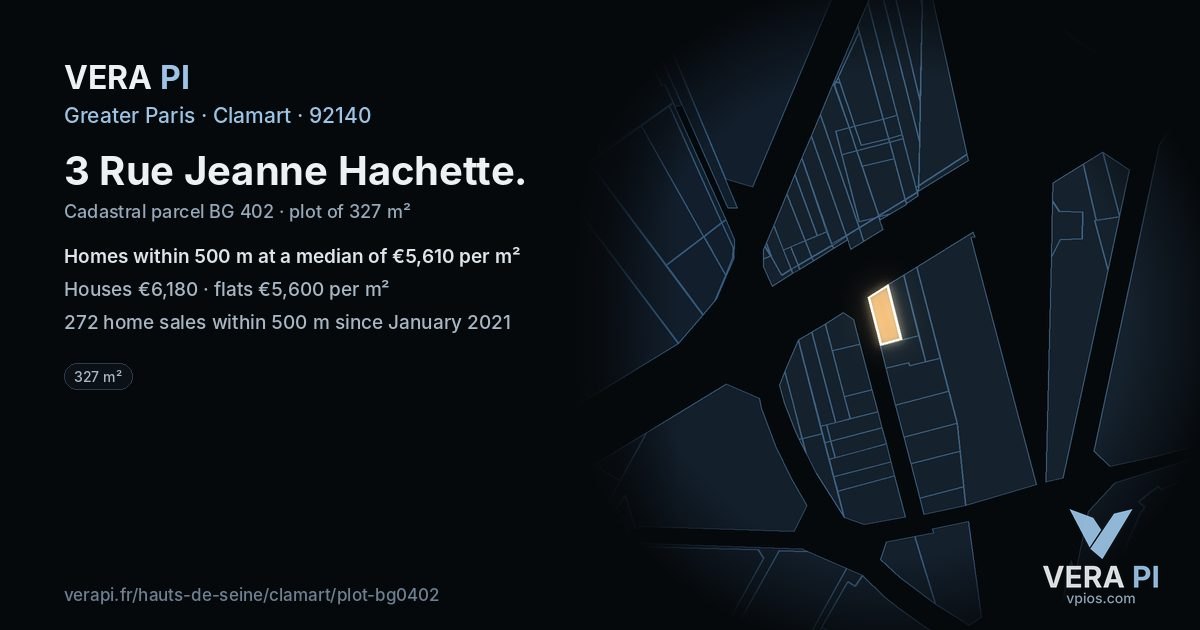 3 Rue Jeanne Hachette, Clamart at night – the plot lit, the parcels around coloured by the prices near them