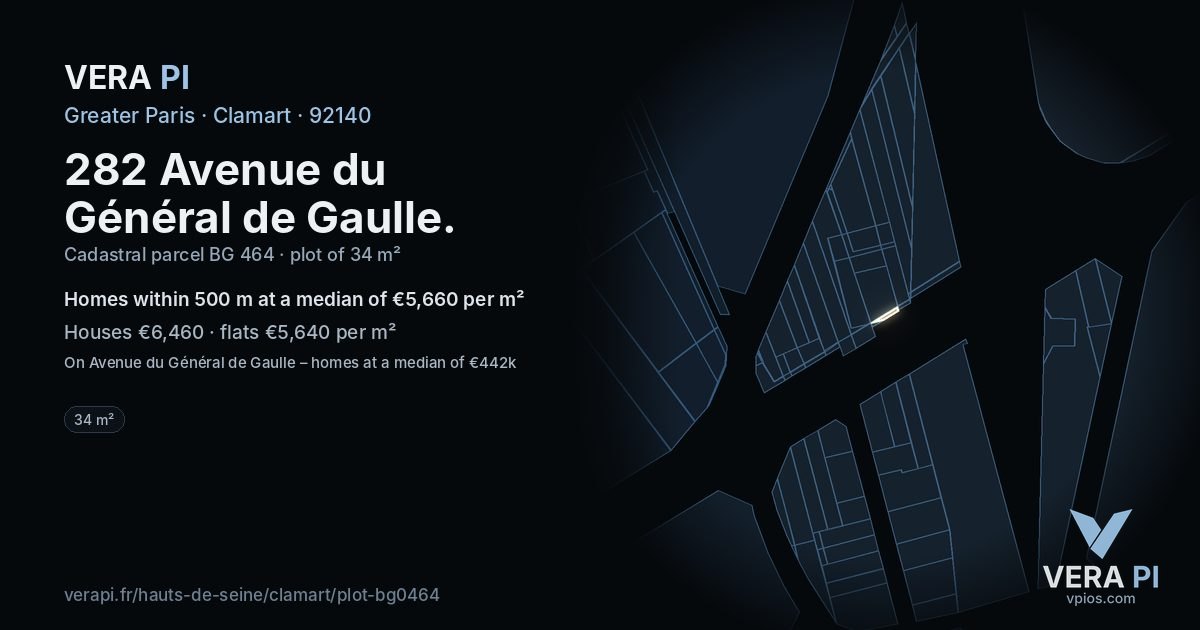 282 Avenue du Général de Gaulle, Clamart at night – the plot lit, the parcels around coloured by the prices near them