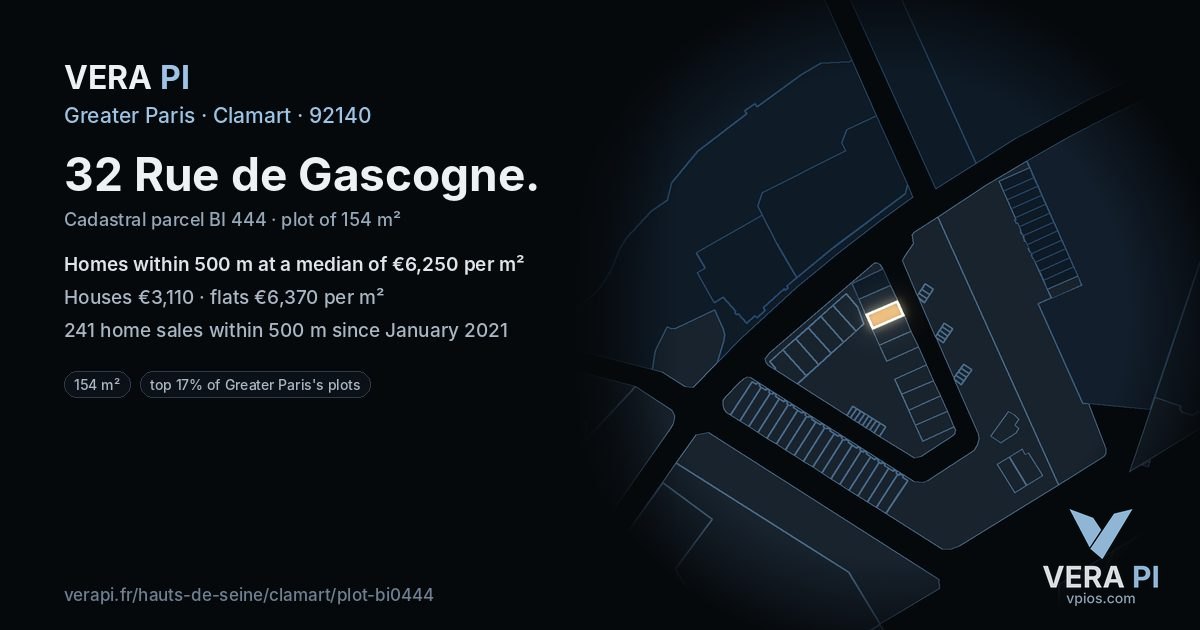 32 Rue de Gascogne, Clamart at night – the plot lit, the parcels around coloured by the prices near them