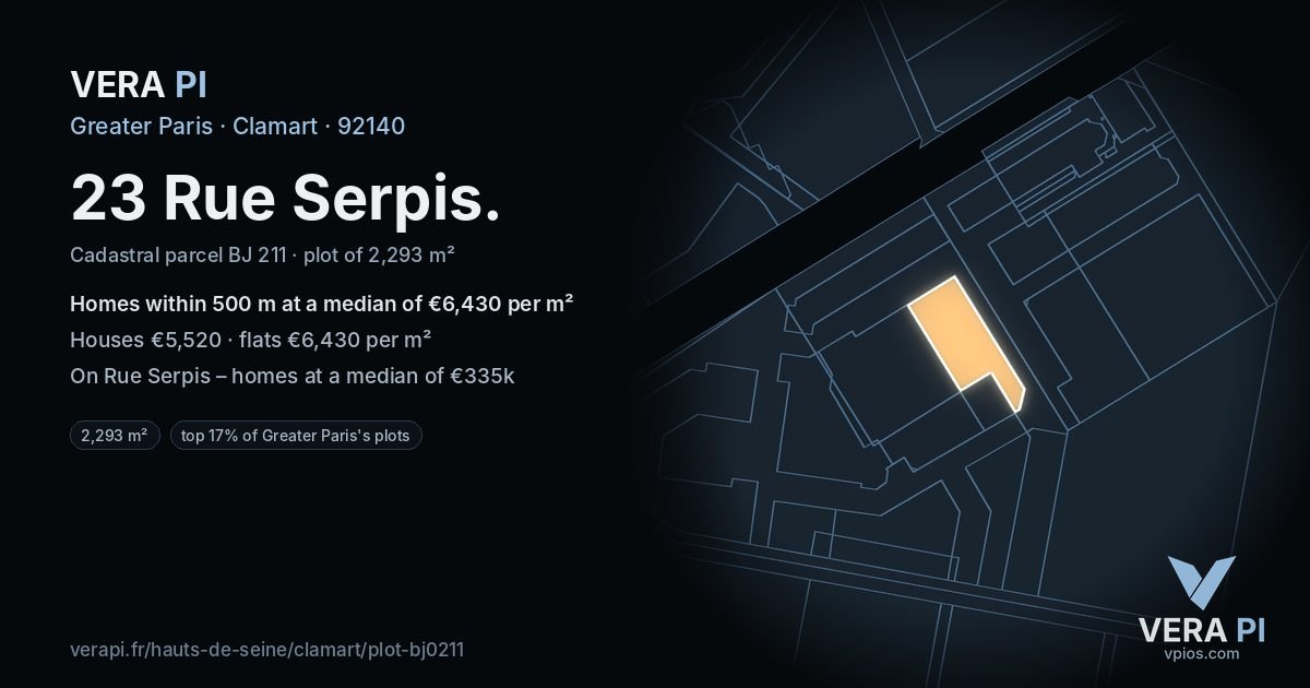 23 Rue Serpis, Clamart at night – the plot lit, the parcels around coloured by the prices near them