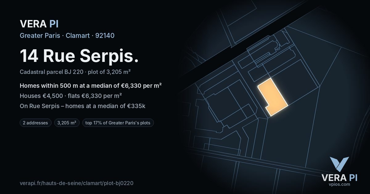14 Rue Serpis, Clamart at night – the plot lit, the parcels around coloured by the prices near them