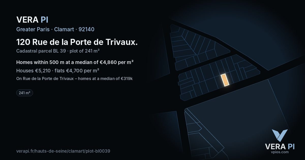 120 Rue de la Porte de Trivaux, Clamart at night – the plot lit, the parcels around coloured by the prices near them