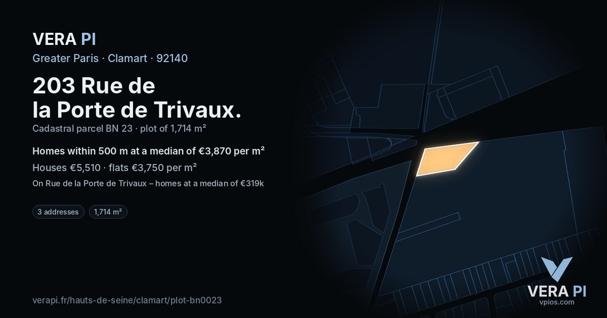 203 Rue de la Porte de Trivaux, Clamart at night – the plot lit, the parcels around coloured by the prices near them
