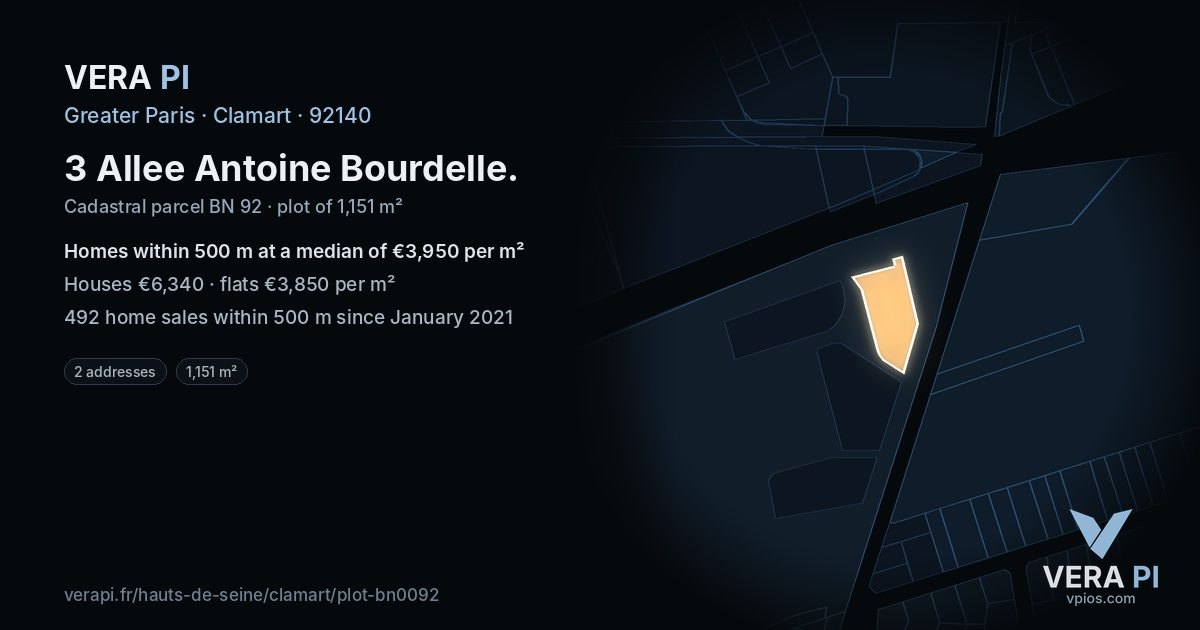 3 Allee Antoine Bourdelle, Clamart at night – the plot lit, the parcels around coloured by the prices near them