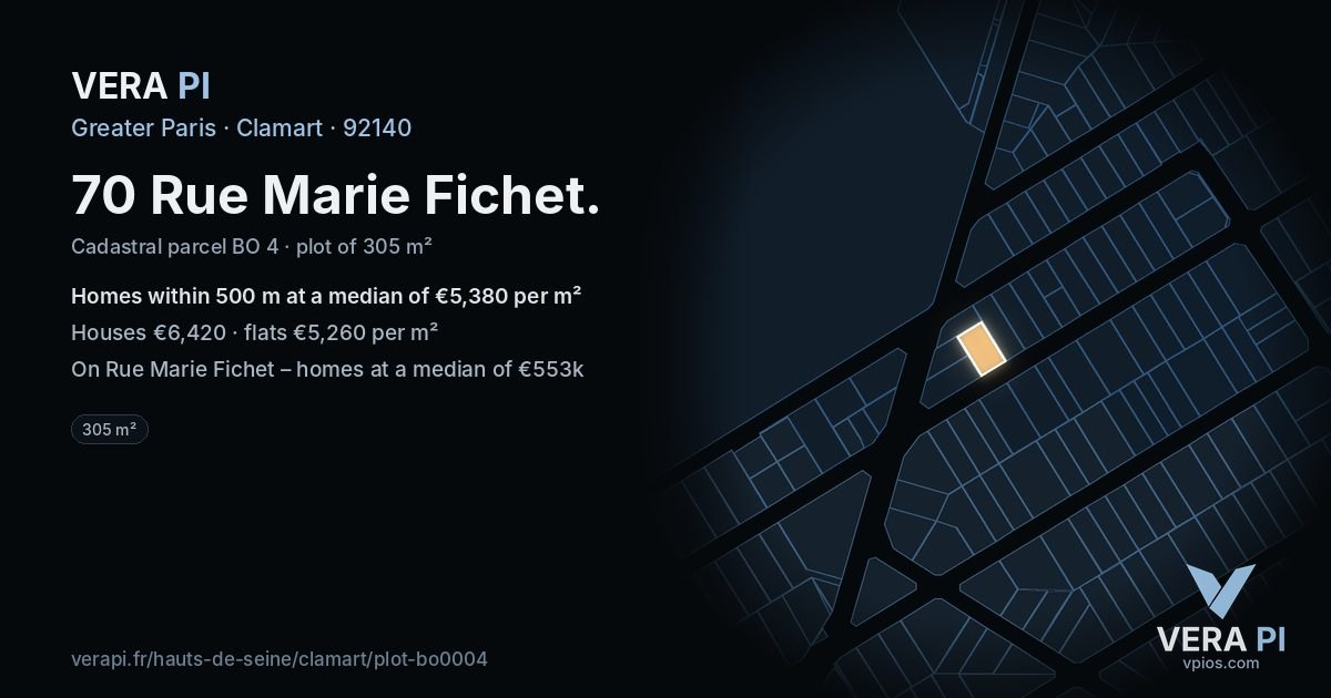 70 Rue Marie Fichet, Clamart at night – the plot lit, the parcels around coloured by the prices near them