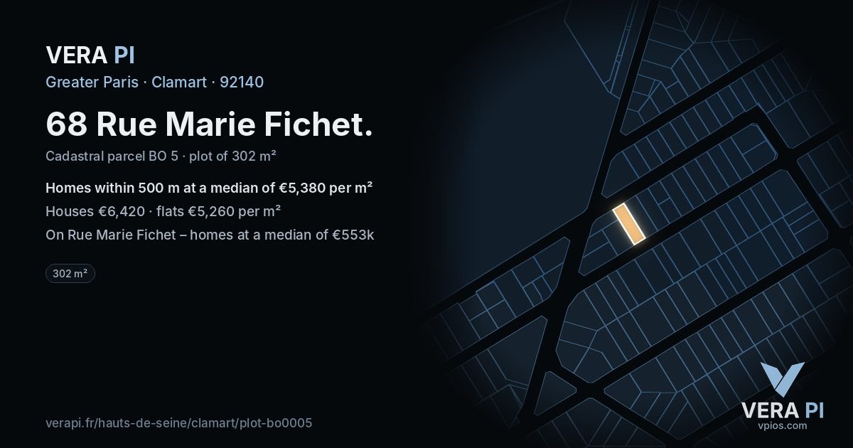 68 Rue Marie Fichet, Clamart at night – the plot lit, the parcels around coloured by the prices near them
