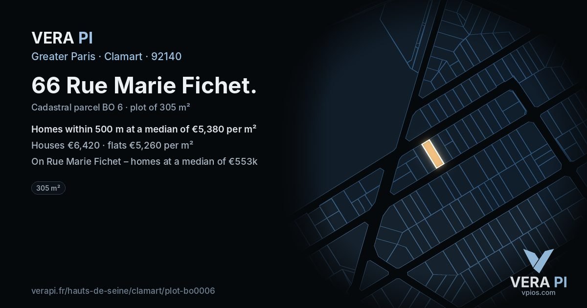 66 Rue Marie Fichet, Clamart at night – the plot lit, the parcels around coloured by the prices near them