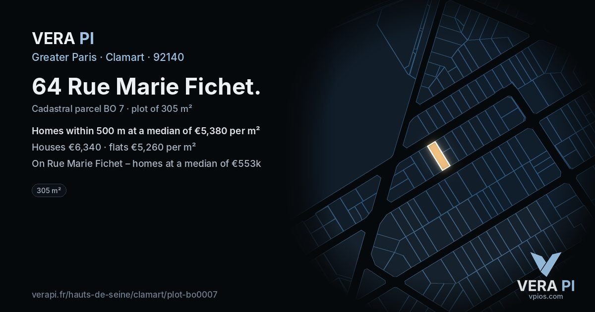 64 Rue Marie Fichet, Clamart at night – the plot lit, the parcels around coloured by the prices near them
