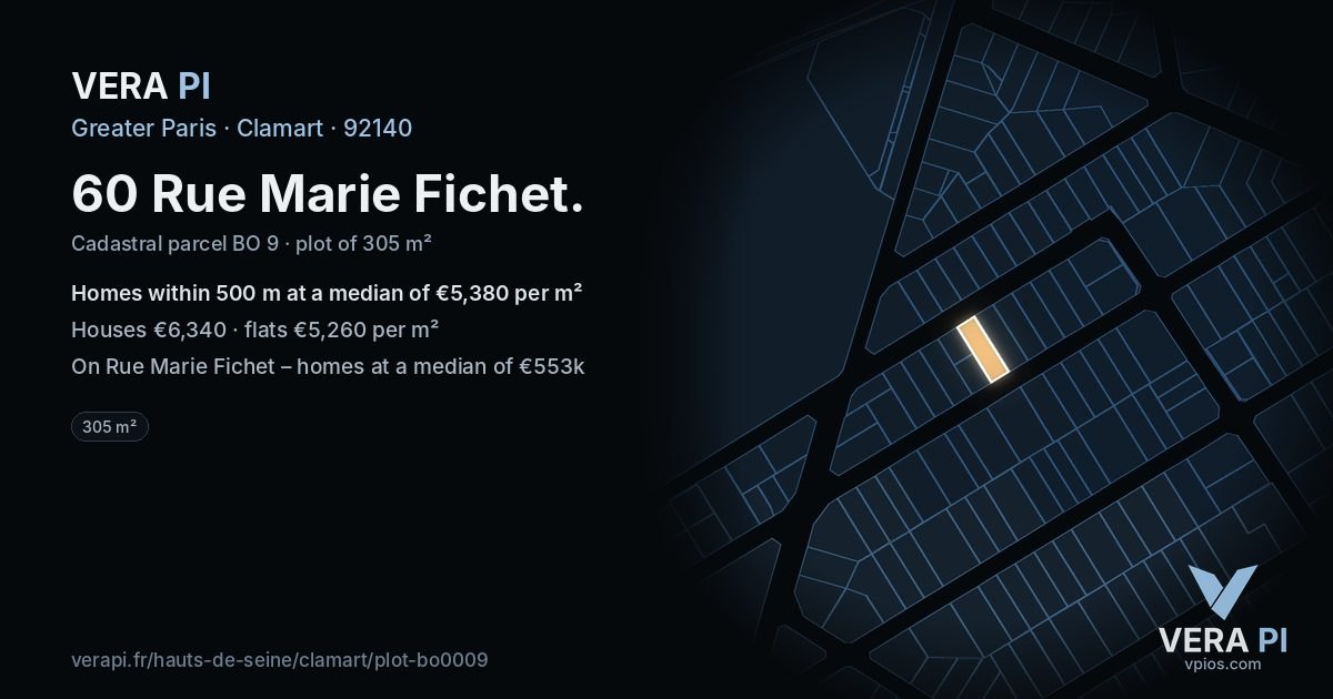 60 Rue Marie Fichet, Clamart at night – the plot lit, the parcels around coloured by the prices near them