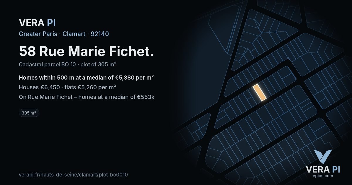 58 Rue Marie Fichet, Clamart at night – the plot lit, the parcels around coloured by the prices near them
