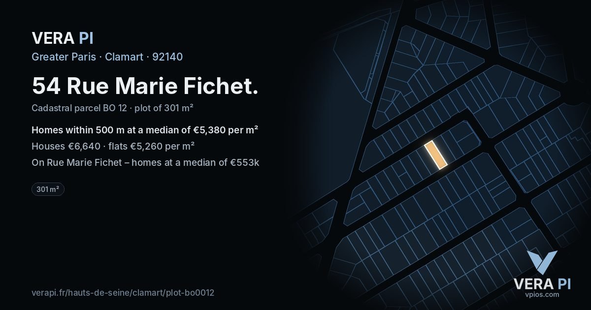 54 Rue Marie Fichet, Clamart at night – the plot lit, the parcels around coloured by the prices near them