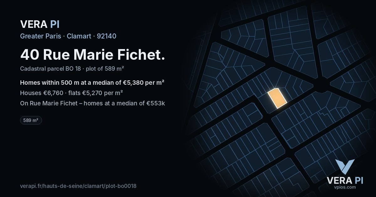 40 Rue Marie Fichet, Clamart at night – the plot lit, the parcels around coloured by the prices near them
