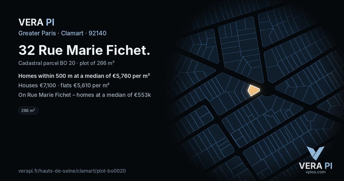 32 Rue Marie Fichet, Clamart at night – the plot lit, the parcels around coloured by the prices near them