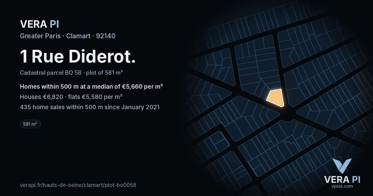 1 Rue Diderot, Clamart at night – the plot lit, the parcels around coloured by the prices near them